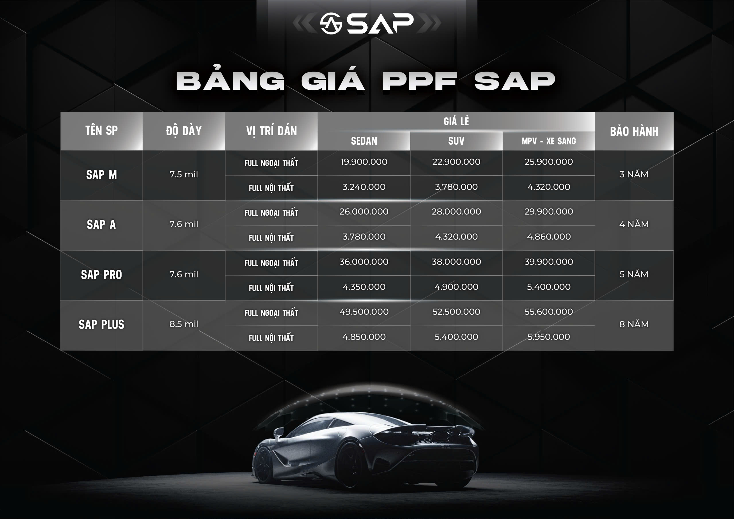 PPF SAP 23 Bảng giá PPF SAP chính hãng mới nhất hiện nay
